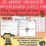 The Legend of the Indian Paintbrush activities graphic org