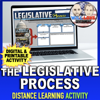 Preview of The Legislative Process | The Legislative Branch |  Digital Learning Activity