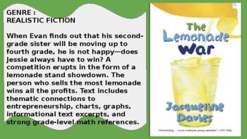 Preview of The Lemonade War- GUIDED READING LEVEL S.