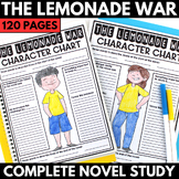 The Lemonade War Novel Study Unit - Chapter Questions - Ma