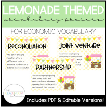Preview of The Lemonade War Themed Vocabulary Posters EDITABLE