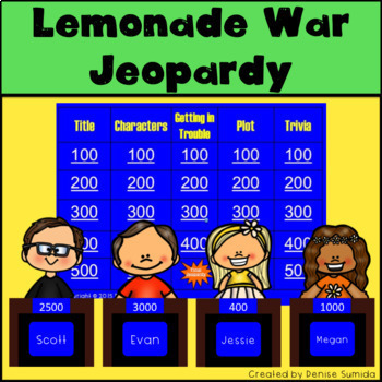 Preview of The Lemonade War by Jacqueline Davis Jeopardy