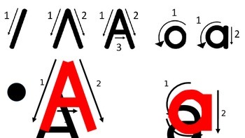Preview of The Letter 'Aa'