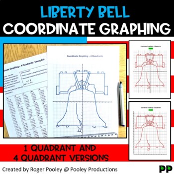 Preview of The Liberty Bell Coordinate Plane Graphing