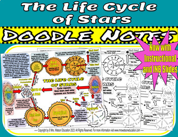 Preview of The Life Cycle of Stars "Doodle" Style Notes with Slides, INB, & Digital INB