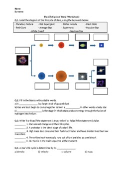 Preview of The Life Cycle of Stars - Worksheet | Printable and Distance Learning