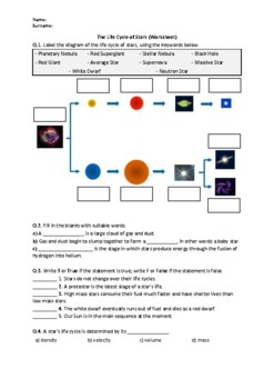 Preview of The Life Cycle of Stars - Worksheet | Easel Activity & Printable PDF