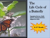 Life Cycle of a Butterfly Interacitve Fun