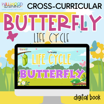 Preview of The Life Cycle of a Butterfly | Digital Book | All About Butterflies