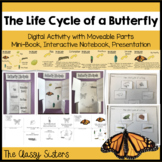 The Life Cycle of a Butterfly with Distance Learning