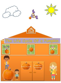 Preview of The Life Cycle of a Pumpkin
