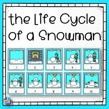 Preview of The Life Cycle of a Snowman