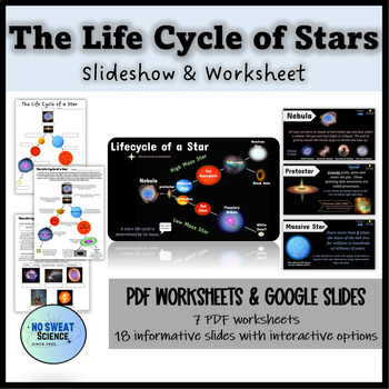 Preview of The Life Cycle of a Star Astronomy Lesson and Reading Graphic Organizer Bundle