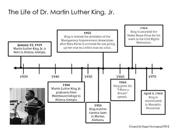 Preview of The Life of Dr. Martin Luther King, Jr. --Time Line--  CCSS ELA Grade 4