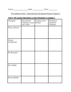 the lightning thief chapter 1 worksheet by the special ed solution