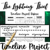 The Lightning Thief Novel Study: Fun and Comprehensive Act