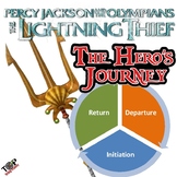 The Lightning Thief Percy Jackson Hero's Journey Activity