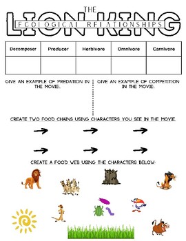 The Lion King Ecological Relationships Worksheet by I'm Just Winging It