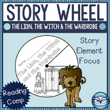 The Lion, the Witch, and the Wardrobe Story Elements Wheel