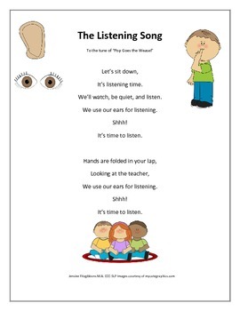 The Listening Song by Teach and Speech | TPT