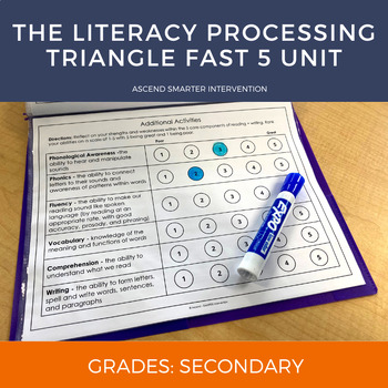 Preview of The Literacy Processing Triangle Fast 5 Unit