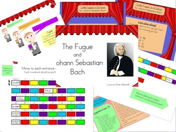 Preview of The Little Fugue of Johann Sebastian Bach