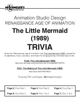 Preview of The Little Mermaid (1989) Trivia