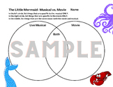 The Little Mermaid: Movie vs. Musical Venn Diagram