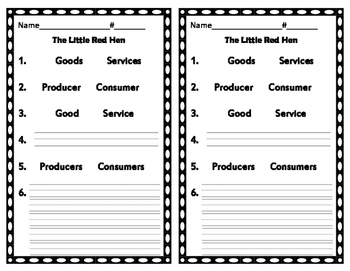 List of assessed consumer goods