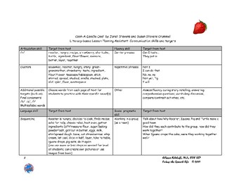 Preview of The Little Red Hen literacy-based lesson plan assistant BUNDLE