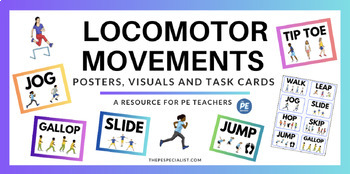 Preview of The Locomotor Movements Resource Pack | Posters, Task Cards, Slideshow Visuals |