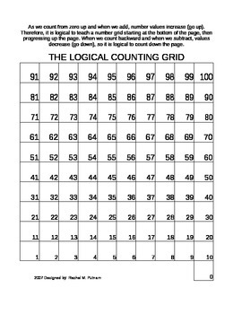 Preview of The Logical Counting Grid