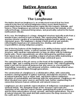Preview of The Longhouse Article & Questions Assignment (WORD)