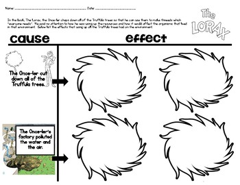 The Lorax Coloring Pages Worksheets Teaching Resources Tpt