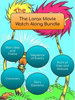 Preview of The Lorax Movie Watch Along Bundles