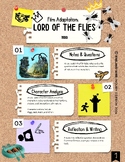The Lord Of The Flies ( Film Packet) - No reading of the N