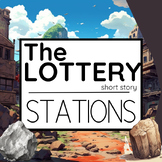 The Lottery Pre-Reading Stations - Focus on Dramatic Irony