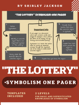 thesis statement for the lottery symbolism