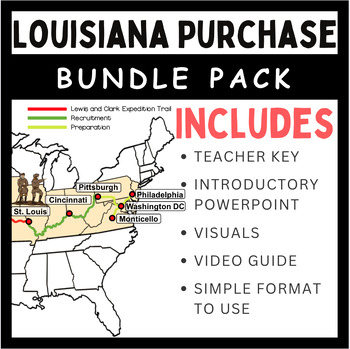 Preview of The Louisiana Purchase (1803): PowerPoint & Video Questions