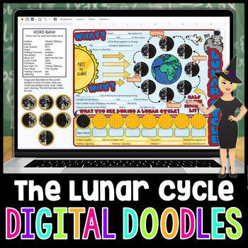 Preview of The Lunar Cycle Digital Doodle | Science Digital Doodles