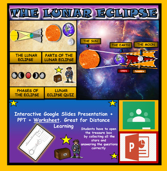 Preview of The Lunar Eclipse: Interactive Google Slides + Powerpoint Version+ Worksheet