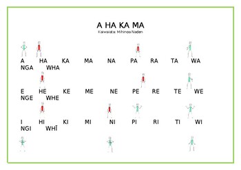 Preview of The Māori Alphabet Song