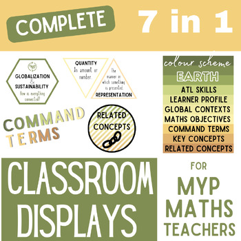 Preview of The MYP Maths Teacher Ultimate Classroom Display pack (Earth)
