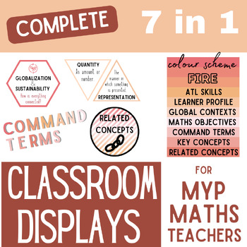 Preview of The MYP Maths Teacher Ultimate Classroom Display pack (Fire)