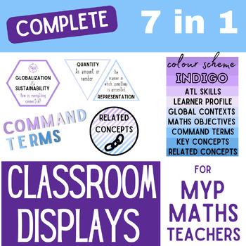 Preview of The MYP Maths Teacher Ultimate Classroom Display pack (Indigo)