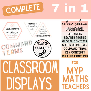 Preview of The MYP Maths Teacher Ultimate Classroom Display pack (Pastel)