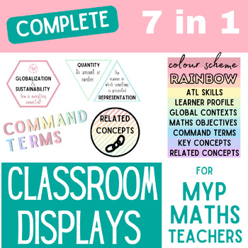 Preview of The MYP Maths Teacher Ultimate Classroom Display pack (Rainbow)