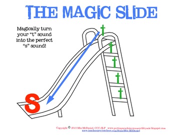 Preview of The Magic Slide | tool for facilitating S and Z productions