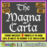 Magna Carta Analysis | Four Principles of Government | Magna Carta Resource