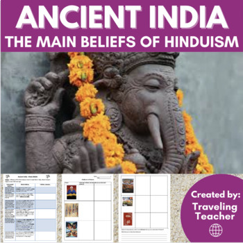 Preview of The Main Beliefs of Hinduism in Ancient India: Reading Passages + Comprehension